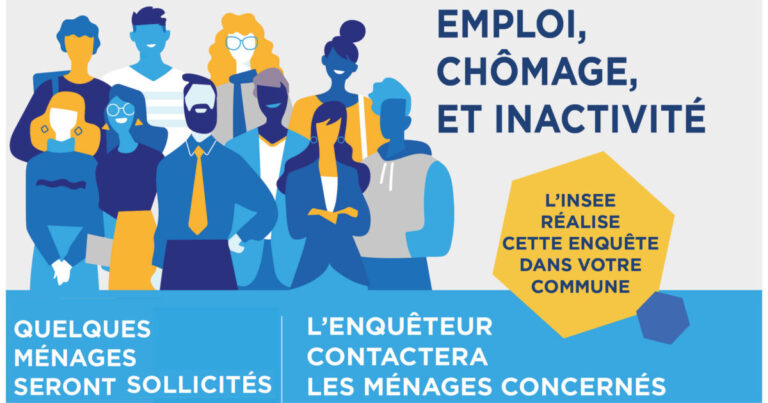L’institut National de la Statistique et des Etudes Economiques (Insee) effectue depuis de nombreuses années sur toute l’année une importante enquête statistique sur l’emploi, le chômage et l’inactivité. Cette enquête permet de déterminer combien de personnes ont un emploi, sont au chômage ou ne travaillent pas (étudiants, retraités…). Elle est la seule source permettant de nous comparer avec nos voisins européens. Elle fournit également des données originales sur les professions, l’activité des femmes ou des jeunes, les conditions d’emploi ou la formation continue ; A cet effet, tous les trimestres, un large échantillon de logements est tiré au hasard sur l’ensemble du territoire. Sauf exceptions, les personnes de ces logements sont interrogées six trimestres de suite : la première interrogation se fait par la visite d’un enquêteur de l’Insee au domicile des enquêtés, les interrogations suivantes par téléphone ou sur Internet. Leur participation, qu’elle que soit leur situation à cette enquête est fondamentale, car elle détermine la qualité des résultats. La procédure : Un (e) enquêteur(rice) de l’Insee prendra contact avec les personnes des logements sélectionnés dès le mois d’octobre. Il (elle) sera muni ( e) d’une carte officielle l’accréditant. Les réponses des enquêtés resteront strictement confidentielles. Elles ne serviront qu’à l’établissement de statistiques comme la loi en fait la plus stricte obligation